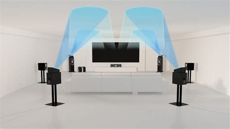 Dolby atmos magic reassessment